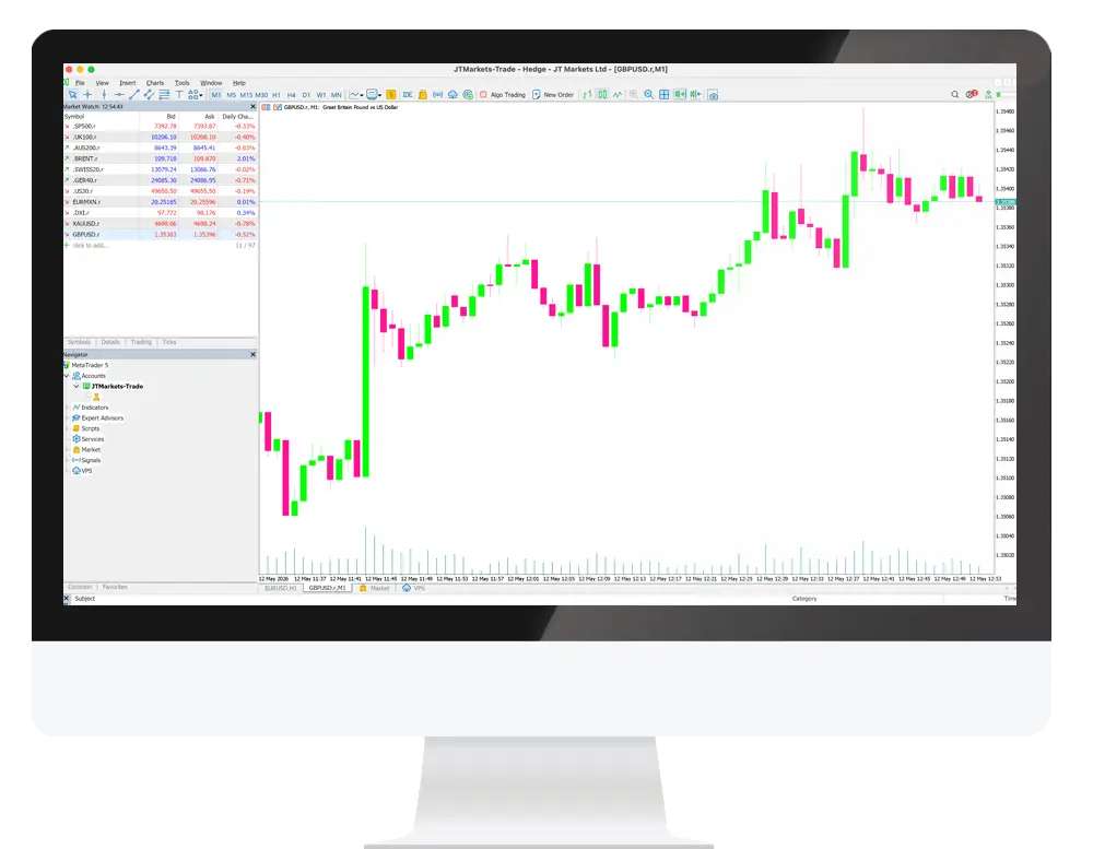 อินเทอร์เฟซเดสก์ท็อป MetaTrader 5